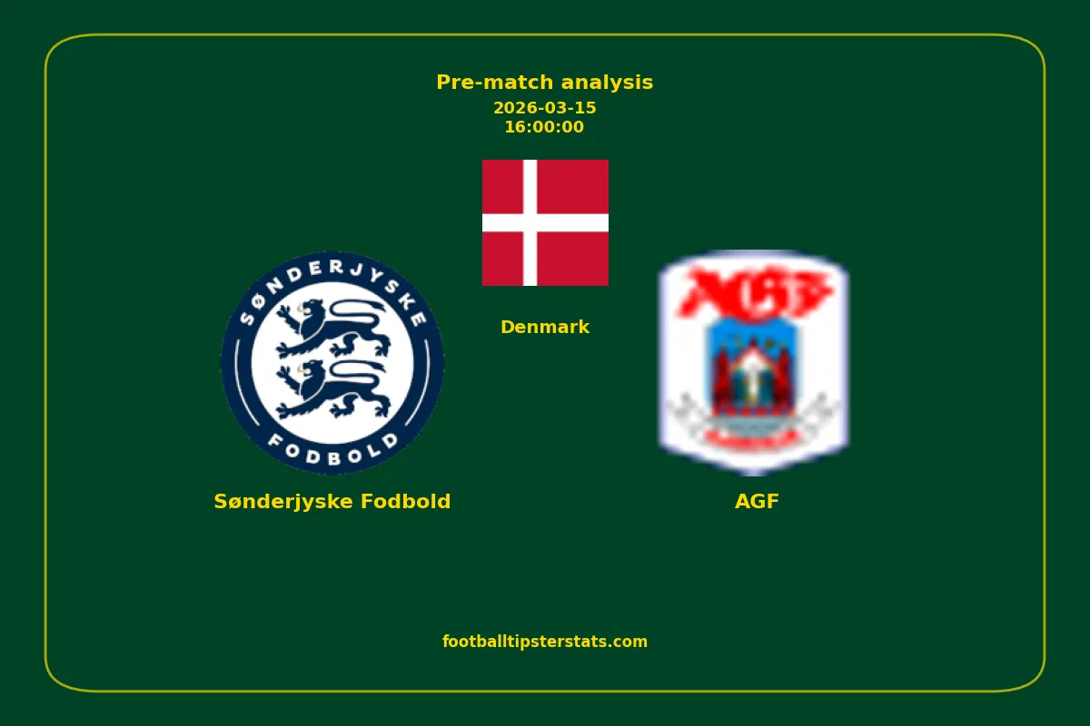 Pre-match analysis: Sønderjyske Fodbold vs AGF on 2026-03-15